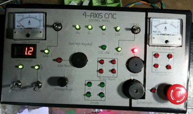 The CNC Controller